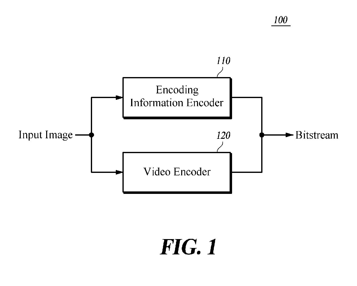 Image encoding/decoding method and device