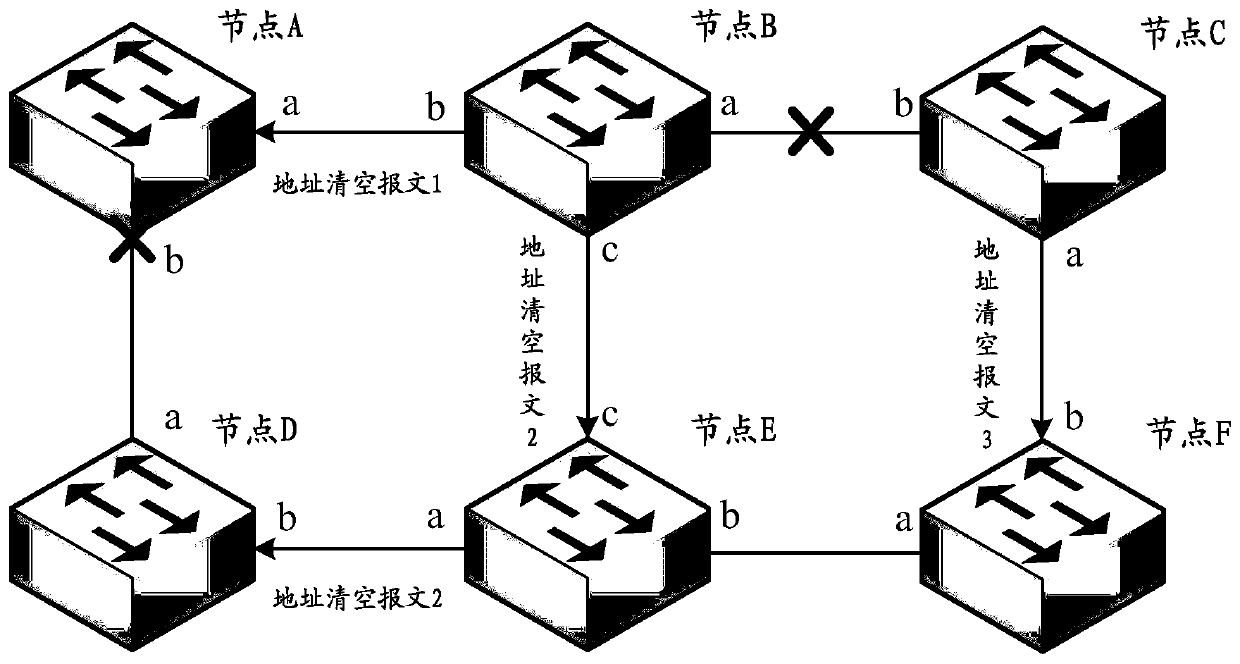 A method and device for refreshing an address