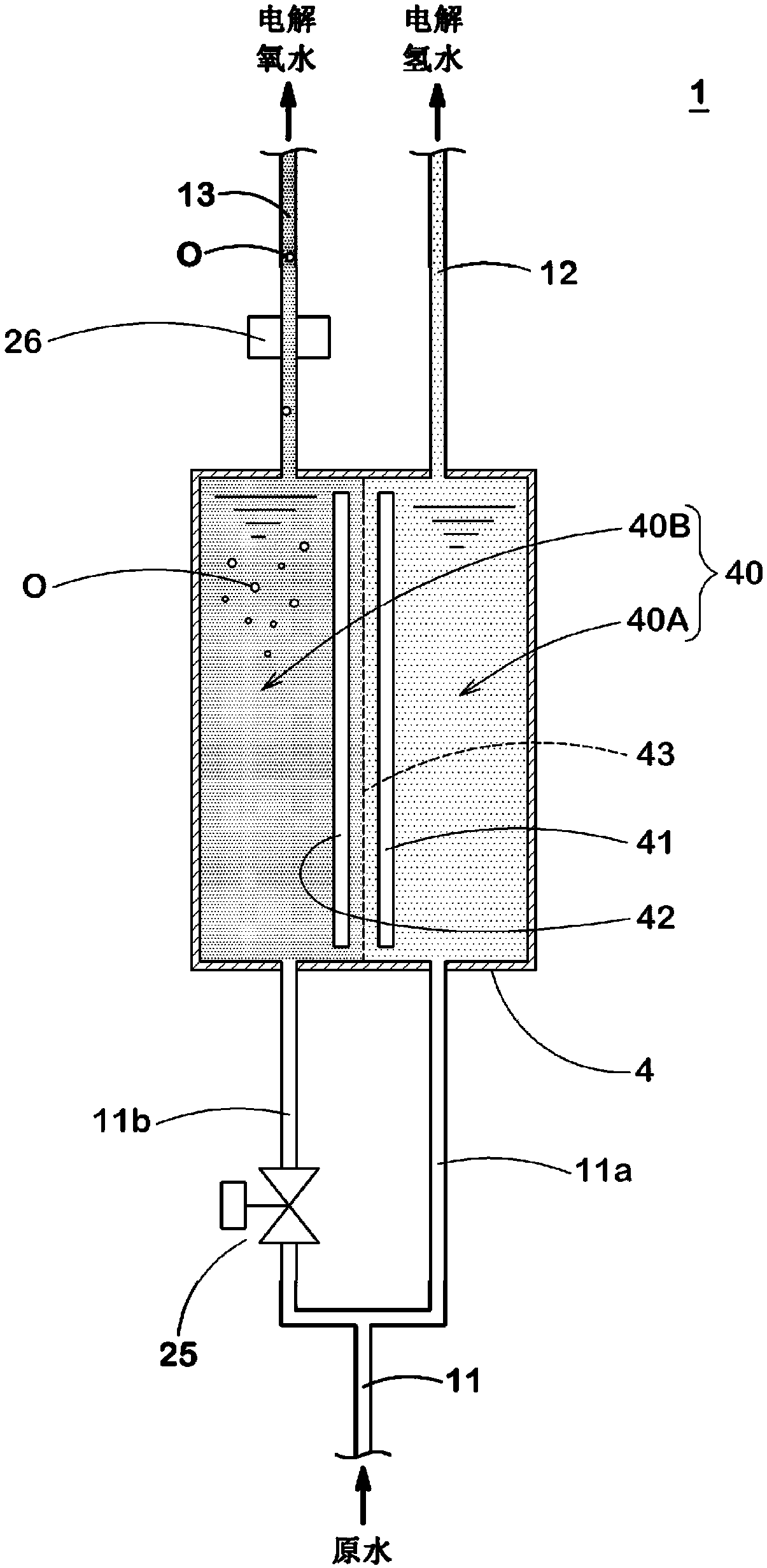 Electrolyzed water generation device