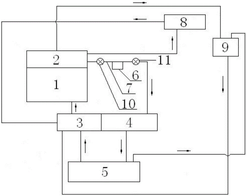 Engine cooling system with sand strap and control method thereof