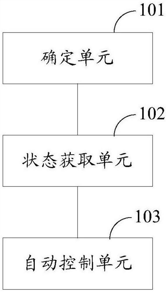 Intelligent traffic processing device and method, vehicle-mounted device and traffic system