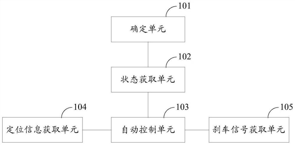 Intelligent traffic processing device and method, vehicle-mounted device and traffic system