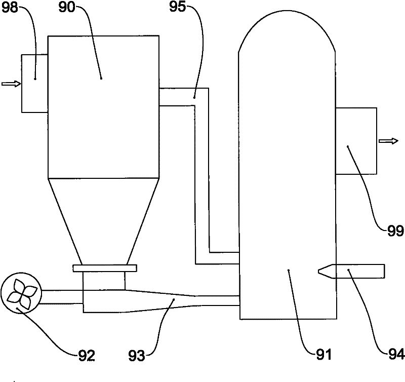 Integrated low-carbon micro-discharge energy-saving and emission-reduction boiler system