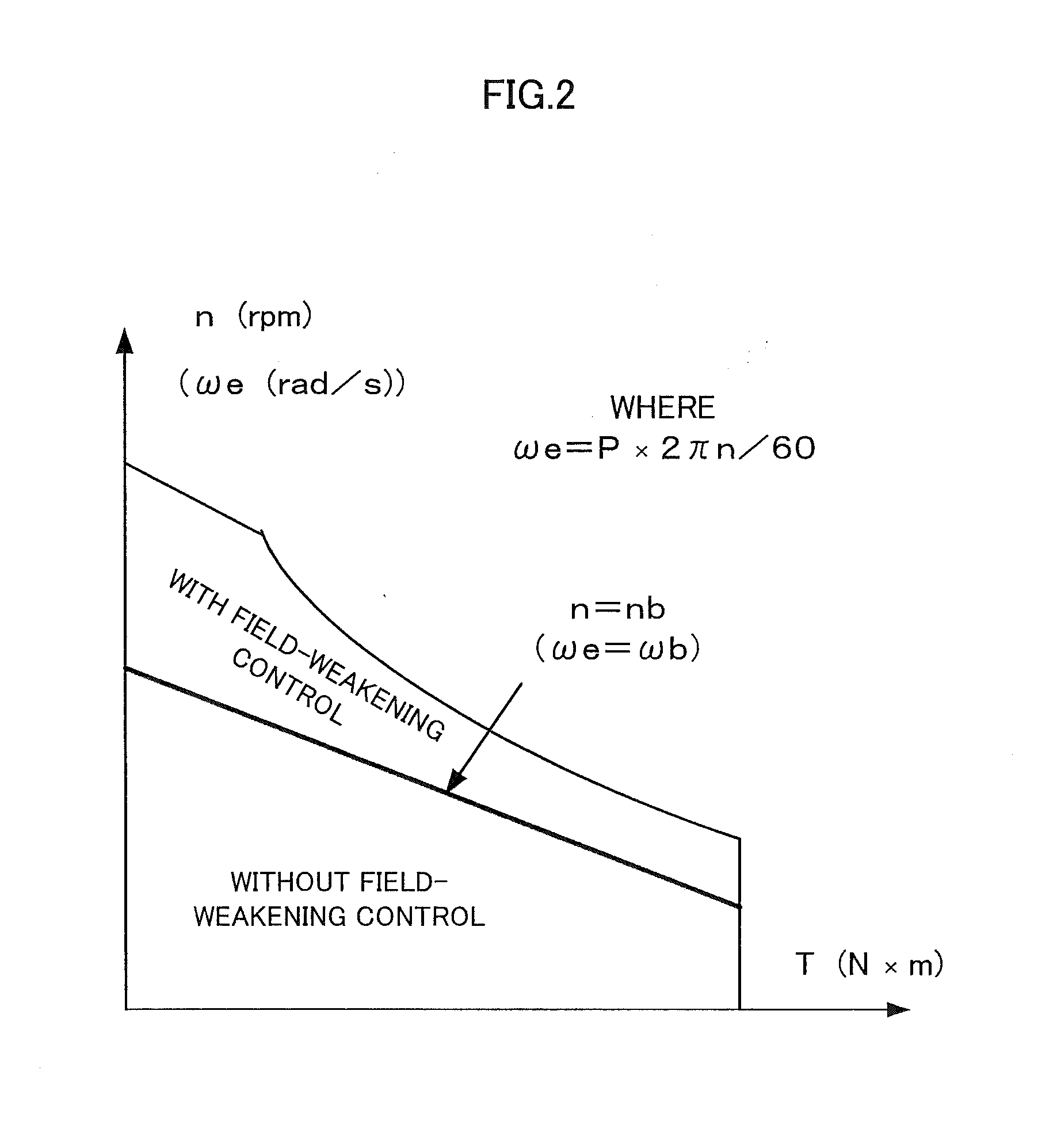 Motor and drive control device therefor