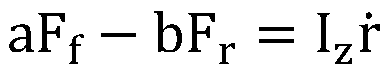 Multipoint pre-aiming LQR transverse control method based on Fiala brush tire model