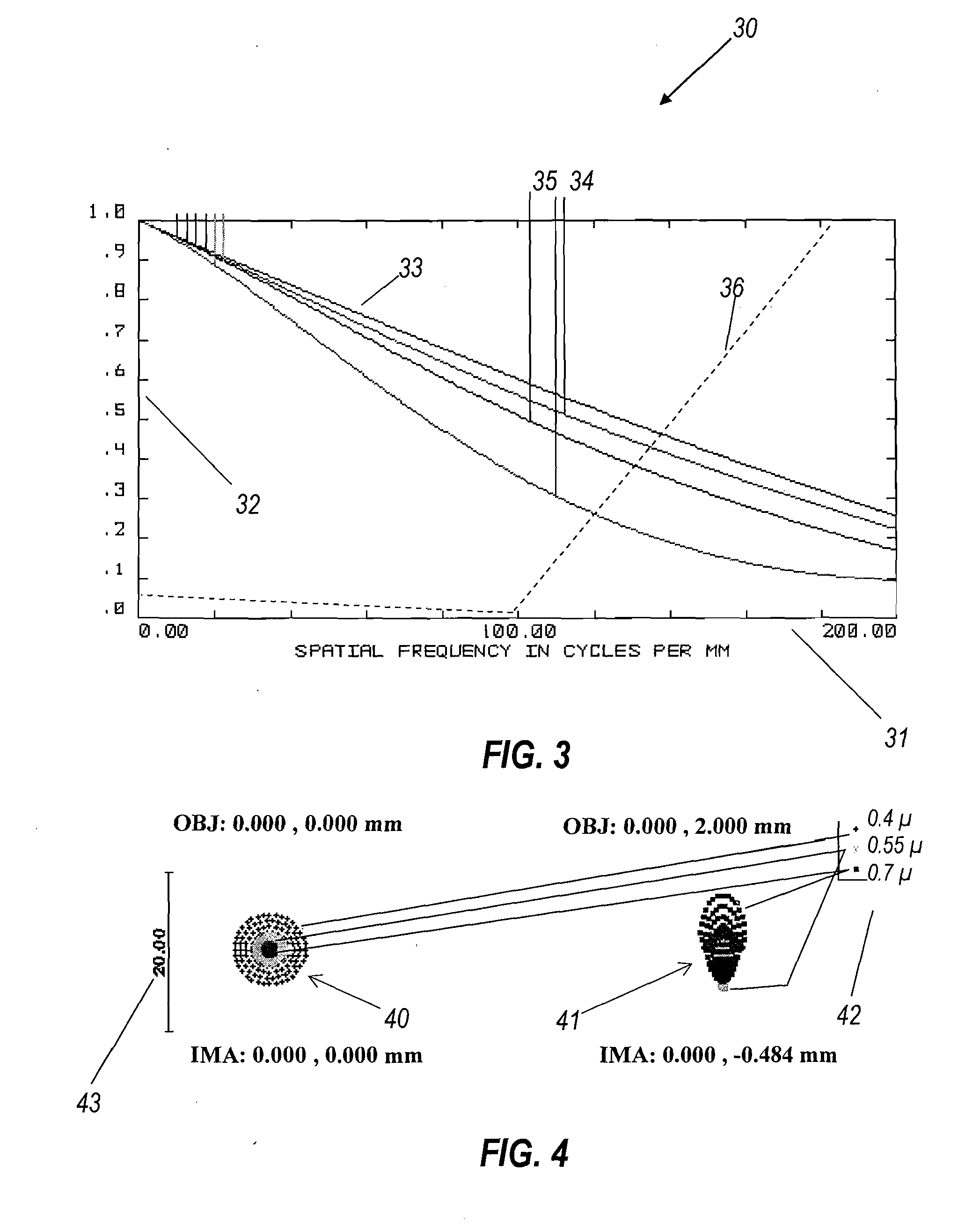 3D autostereoscopic display with true depth perception