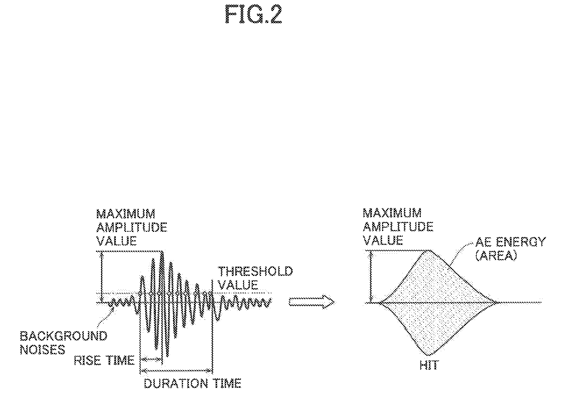 Operation monitoring system for processing apparatus