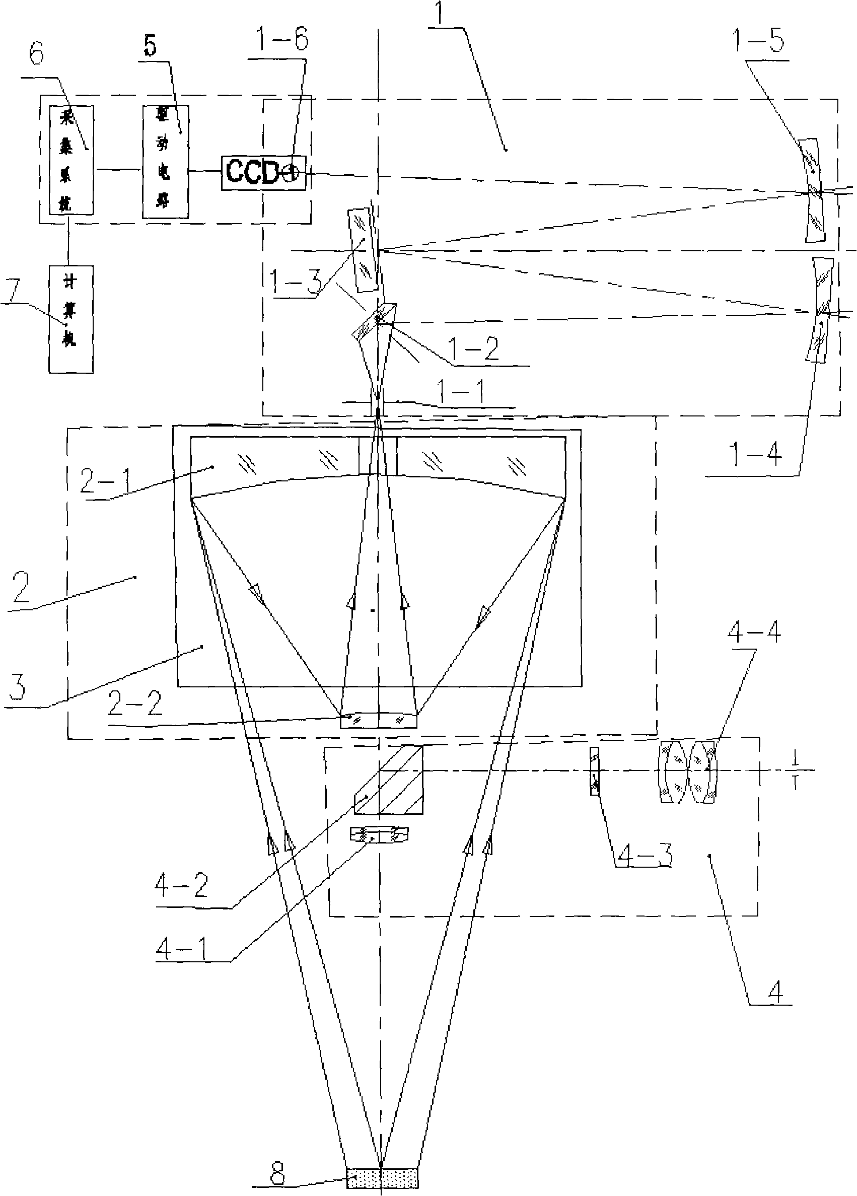 Transient ultraviolet multi-spectrum radiacmeter