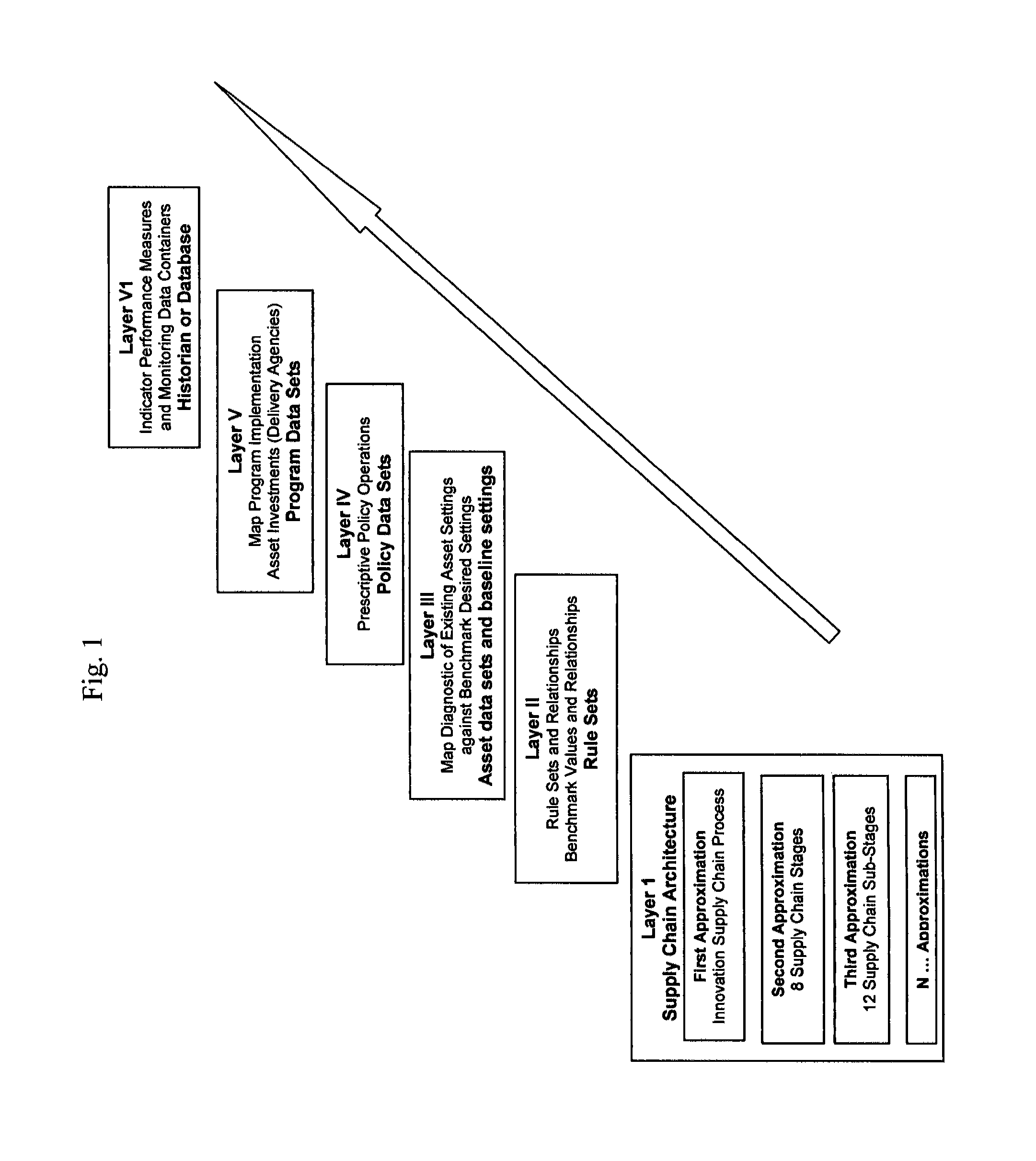 Methods and systems for optimization of innovative capacity and economic value from knowledge, human and risk capital asset sets