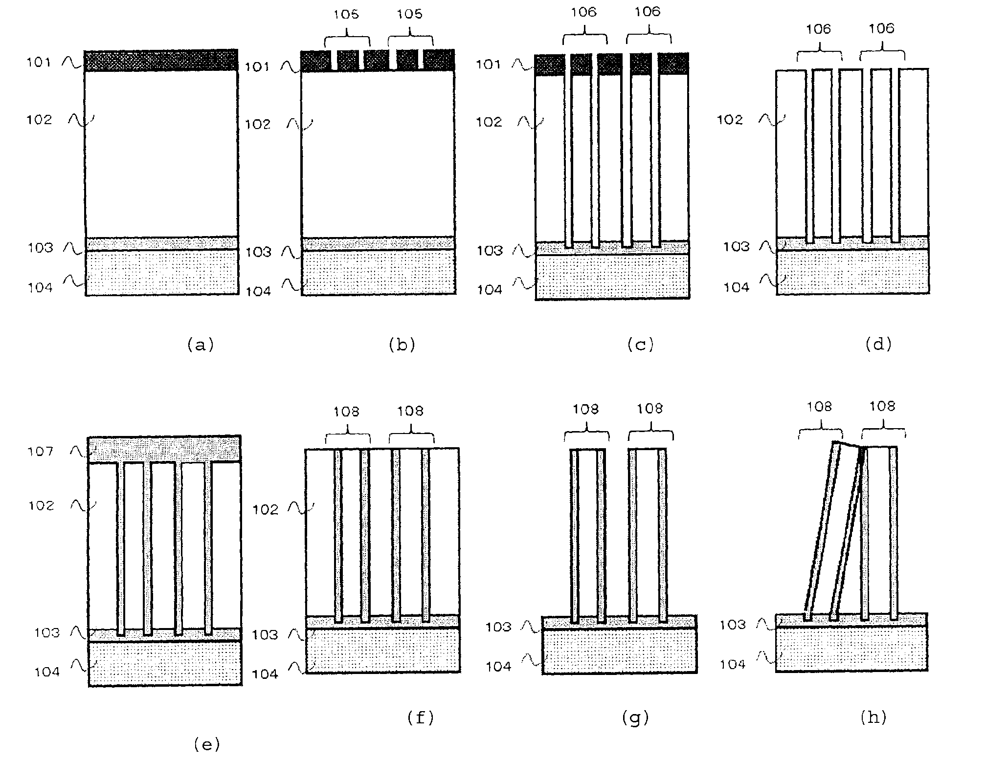 Treatment solution for preventing pattern collapse in metal fine structure body, and process for production of metal fine structure body using same