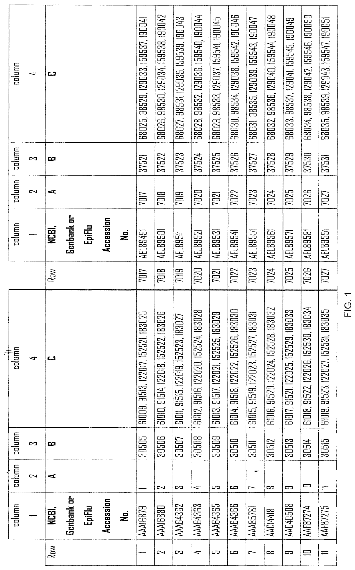 Influenza mRNA vaccines