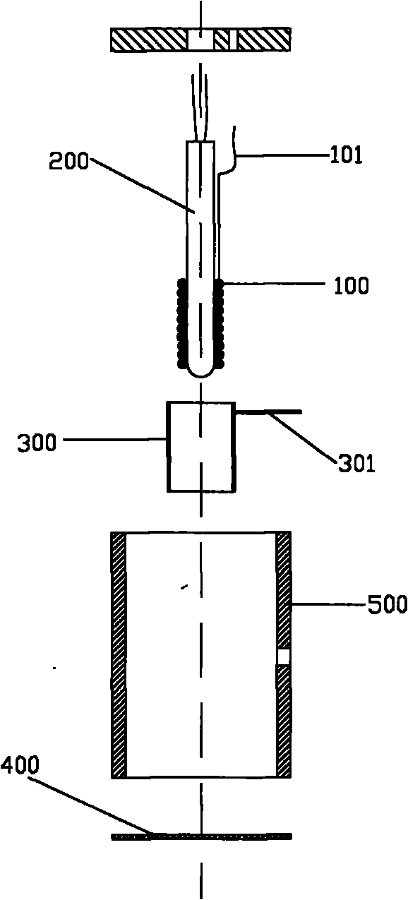 Volatility amine sensor