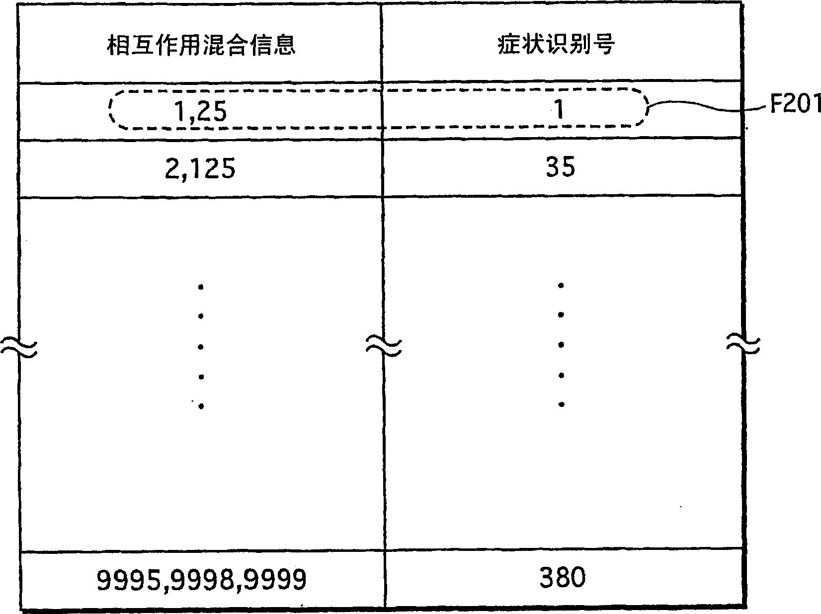 Mobile medication history management apparatus, memory card, and management method