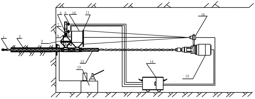 Flow method and device for predicting coal roadway outburst by increasing resistance and diversion continuous drilling