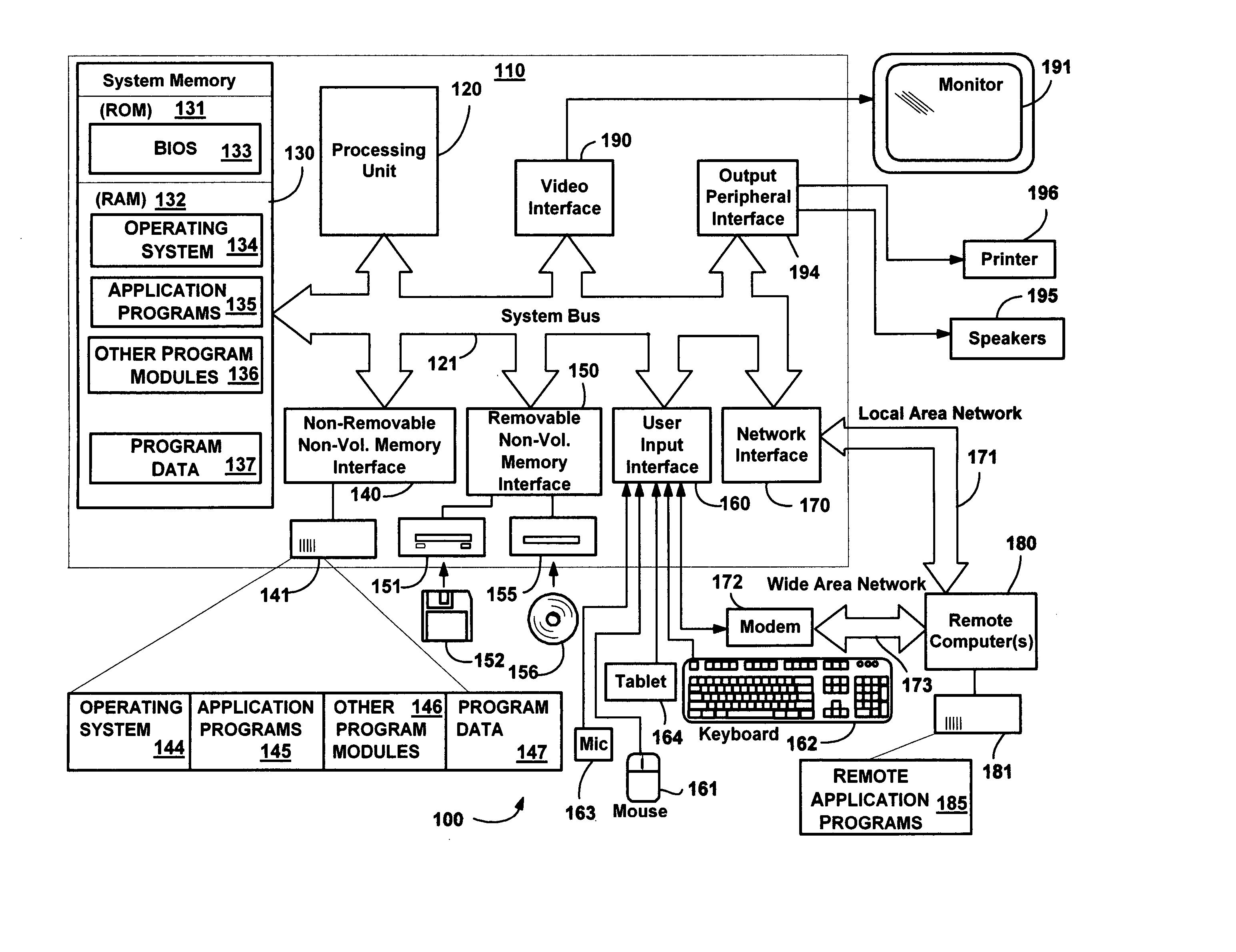 Method and system for protecting internet users' privacy by evaluating web site platform for privacy preferences policy