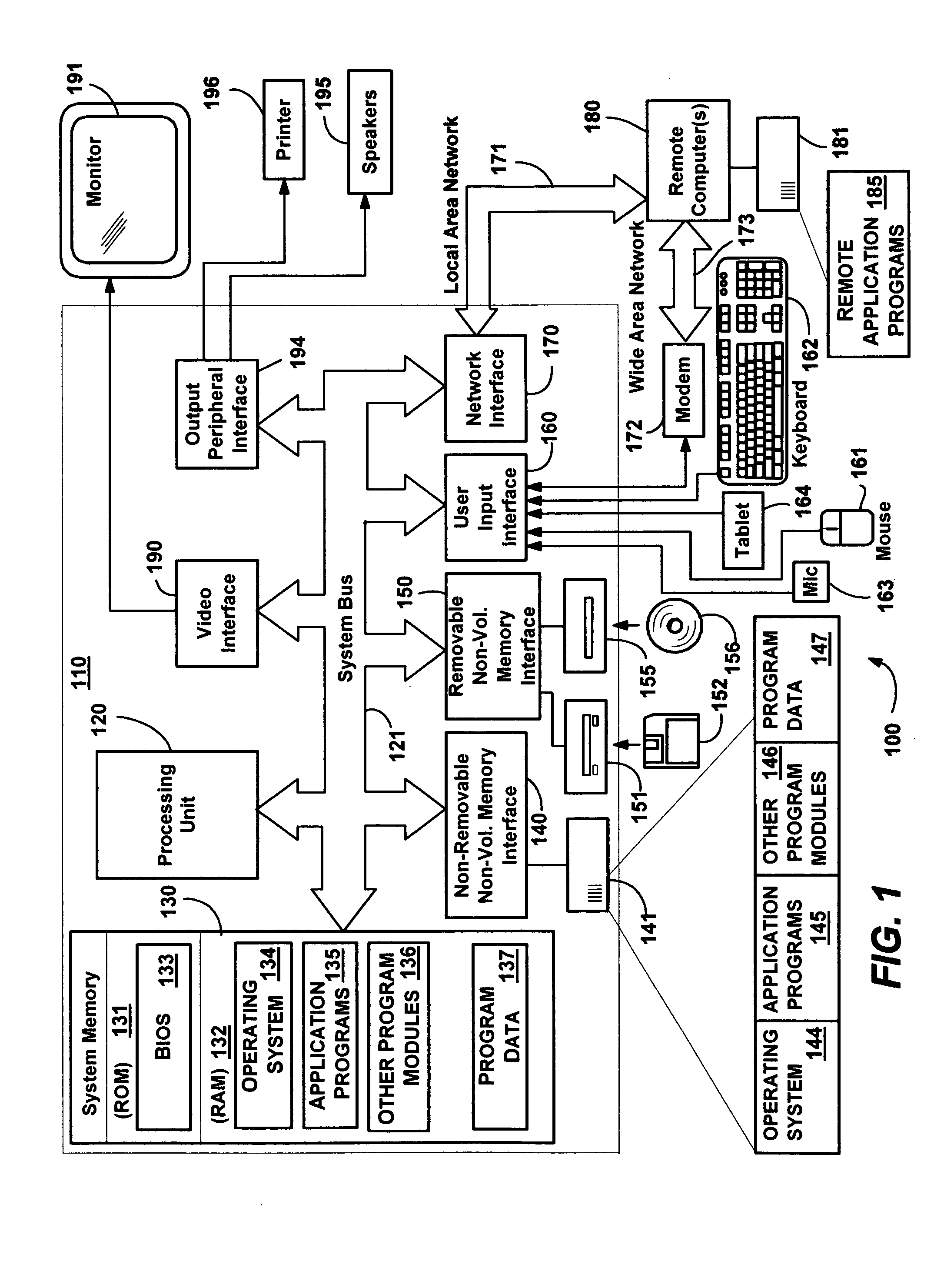 Method and system for protecting internet users' privacy by evaluating web site platform for privacy preferences policy