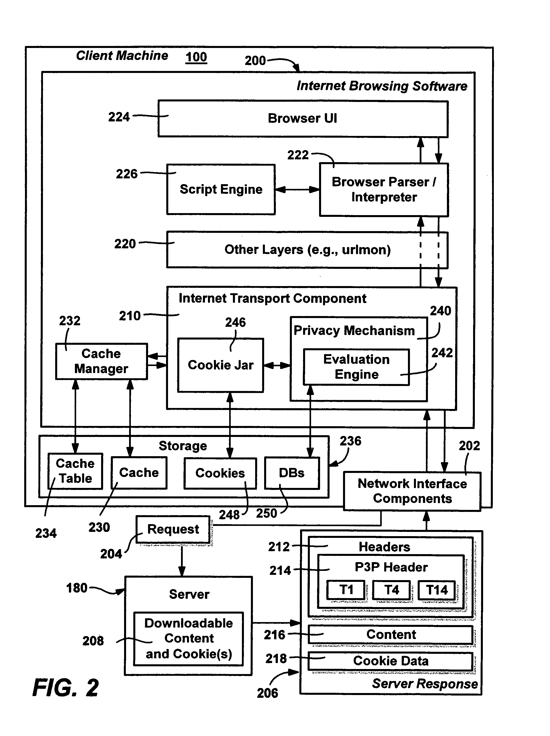 Method and system for protecting internet users' privacy by evaluating web site platform for privacy preferences policy