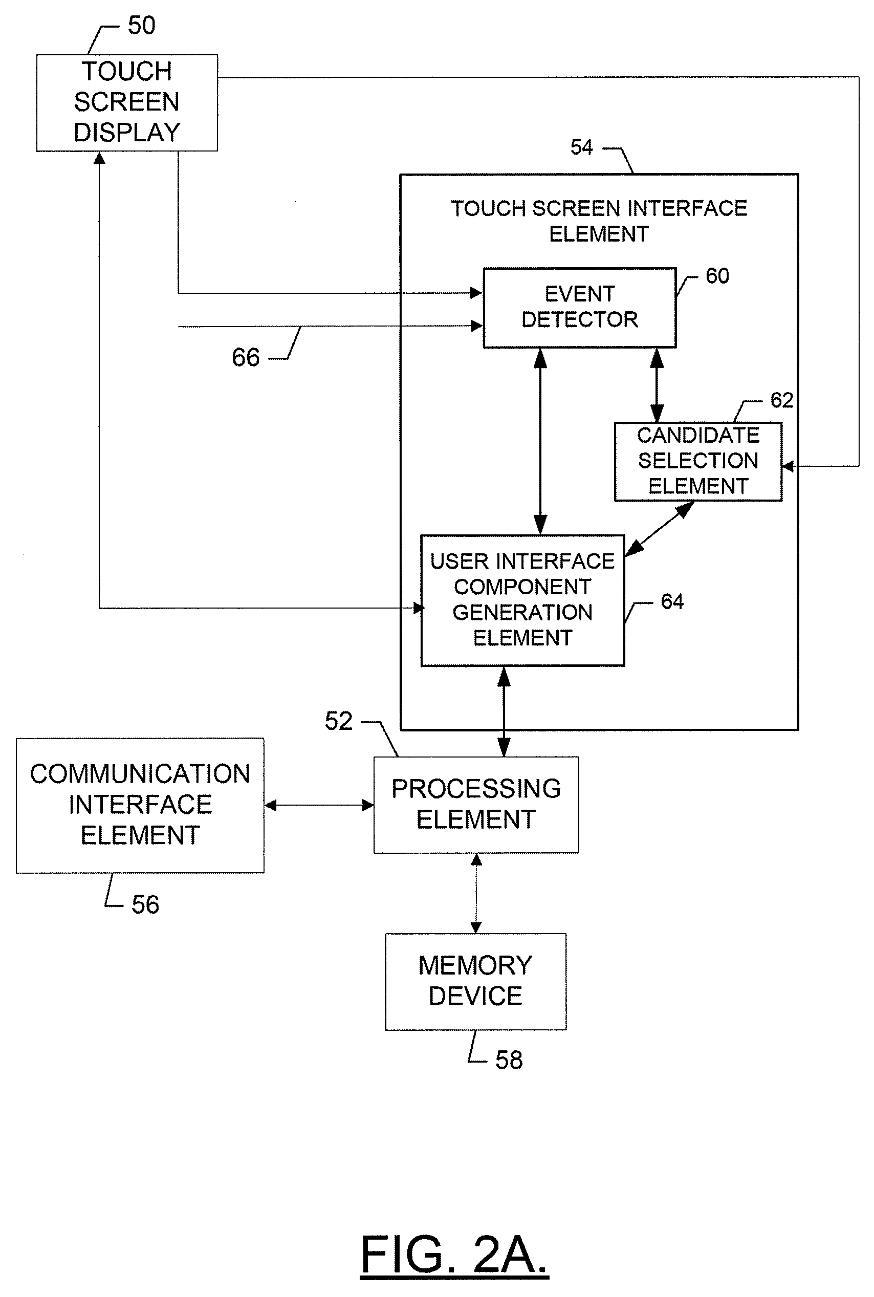 Method, Apparatus and Computer Program Product for Providing an Object Selection Mechanism for Display Devices