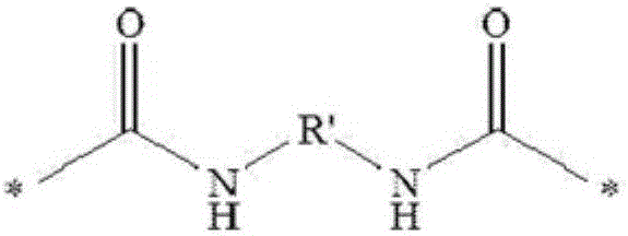 Gel polymer electrolyte and lithium secondary battery comprising same