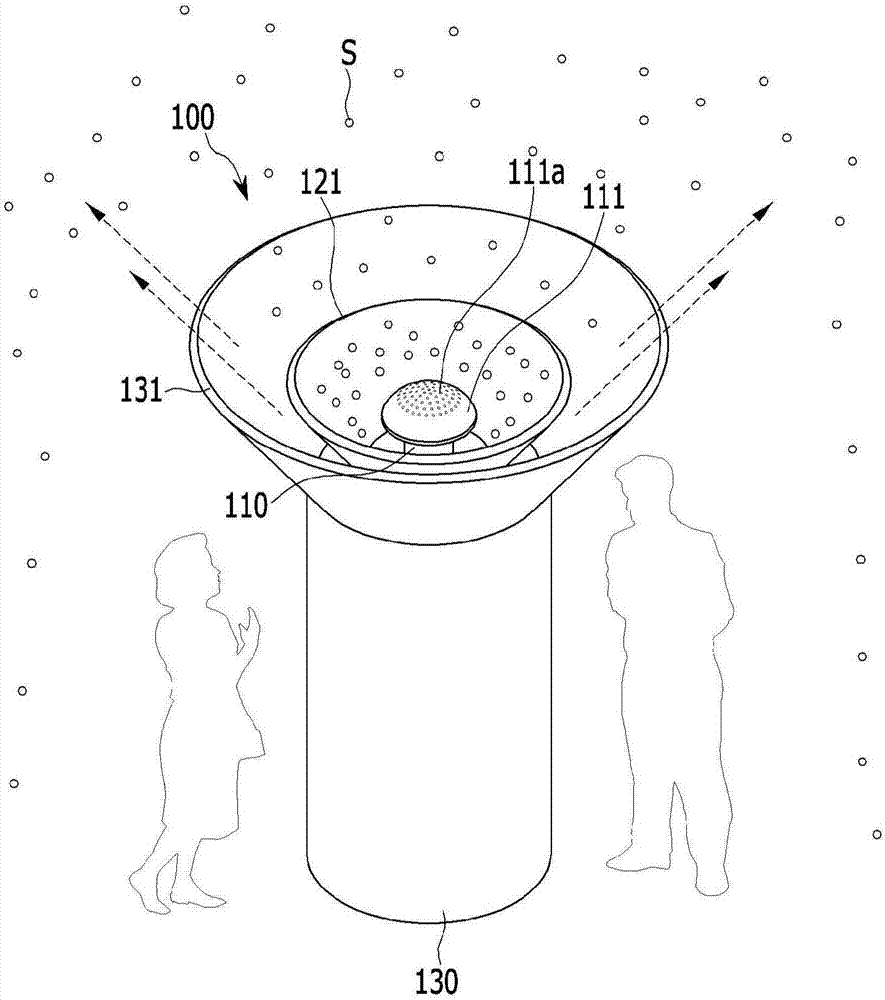 Air umbrella device