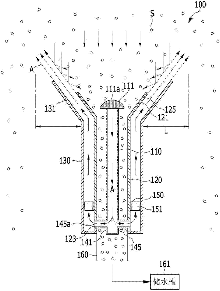 Air umbrella device