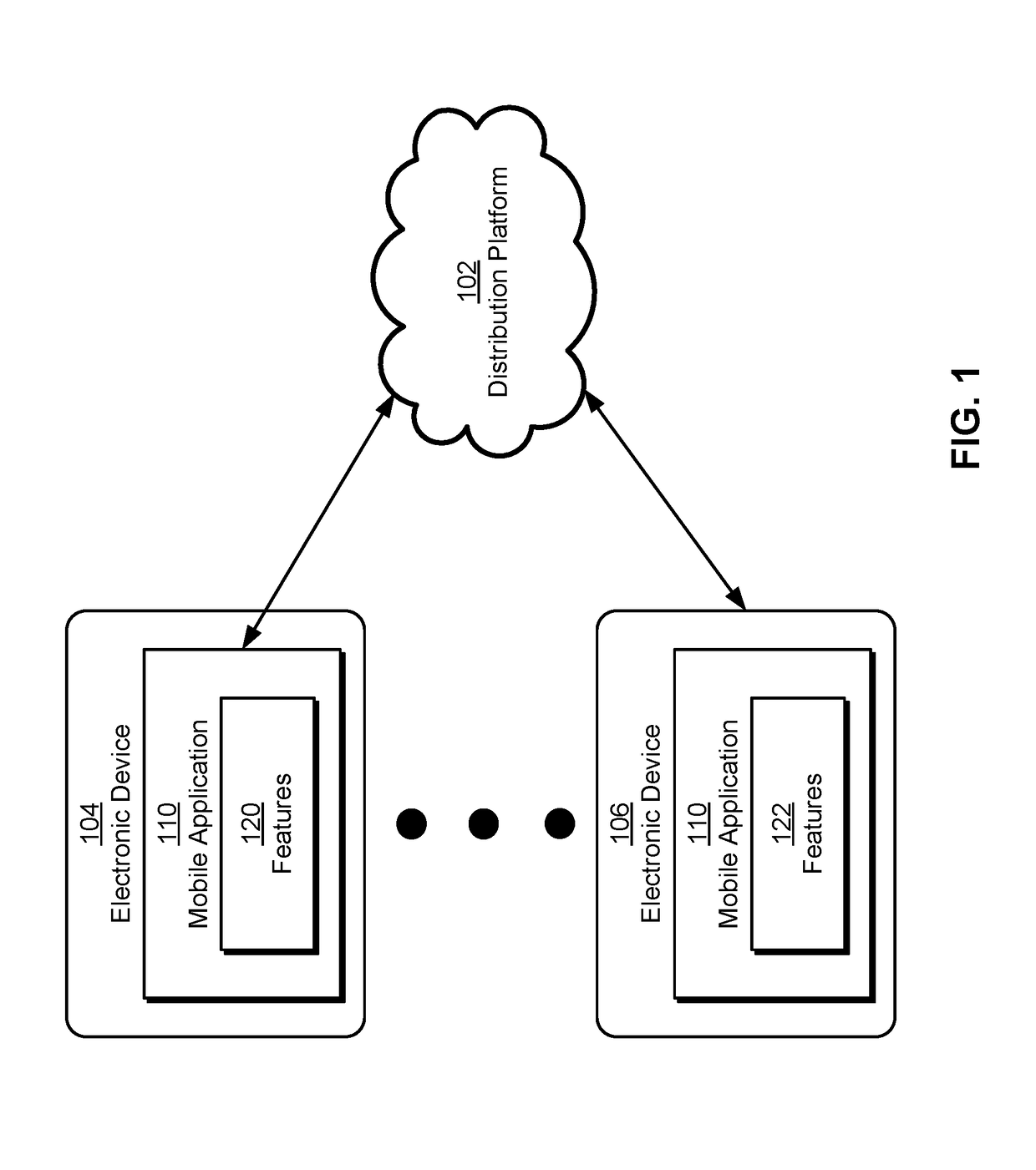 Model-based matching for removing selection bias in quasi-experimental testing of mobile applications