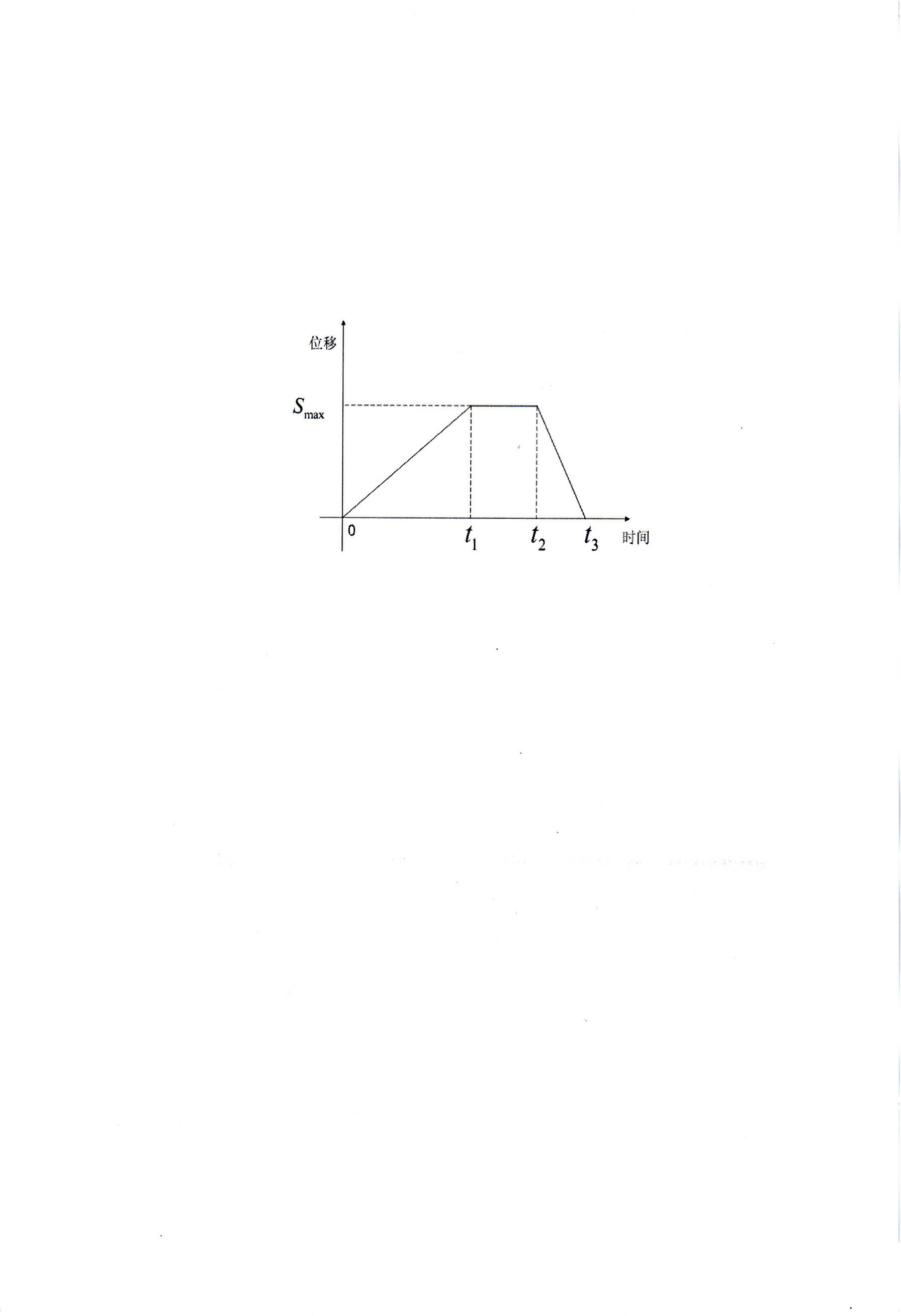 Compression molding method without action of inner rings for integral self-lubricating joint bearings