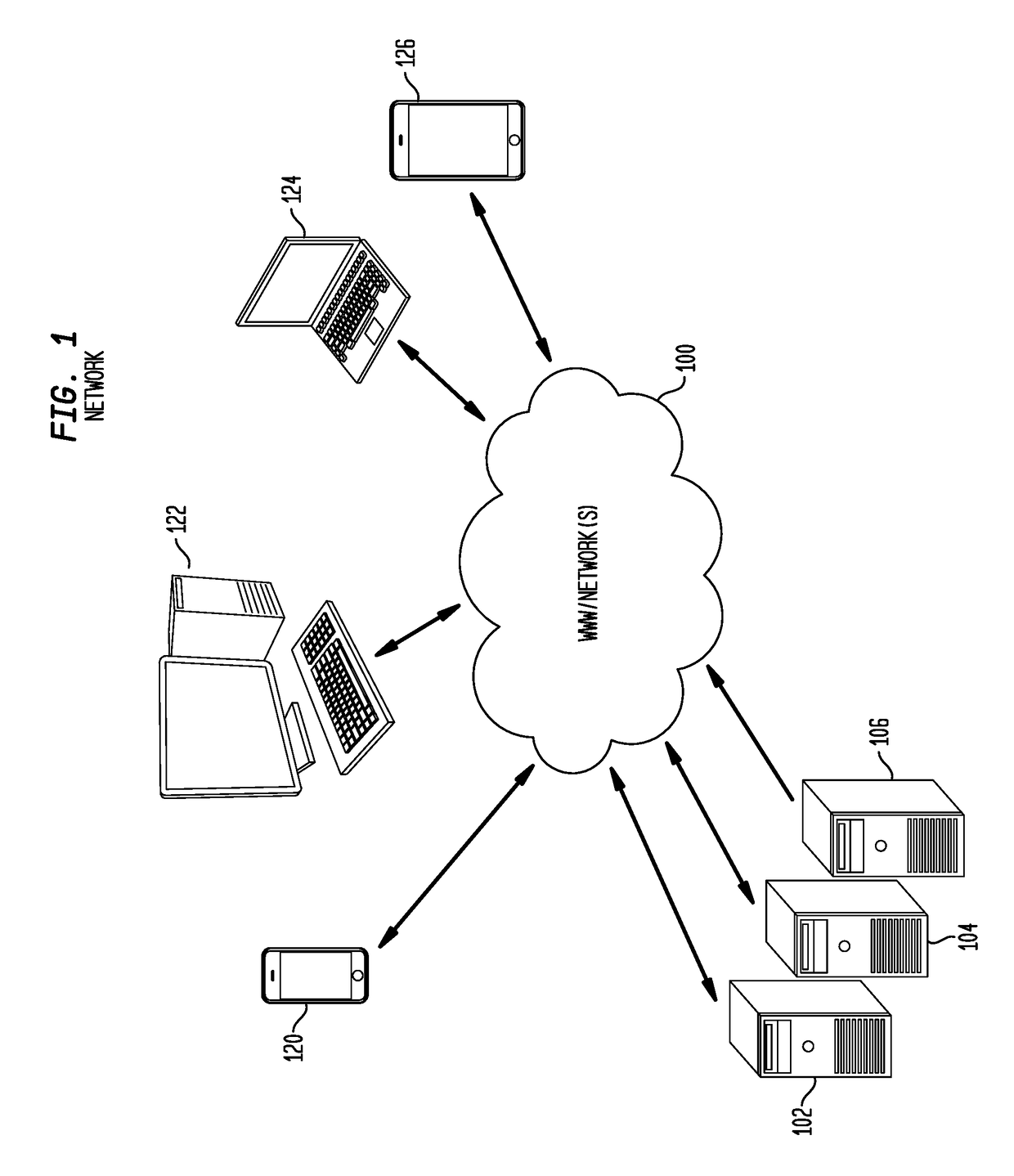 Verified hypermedia communications