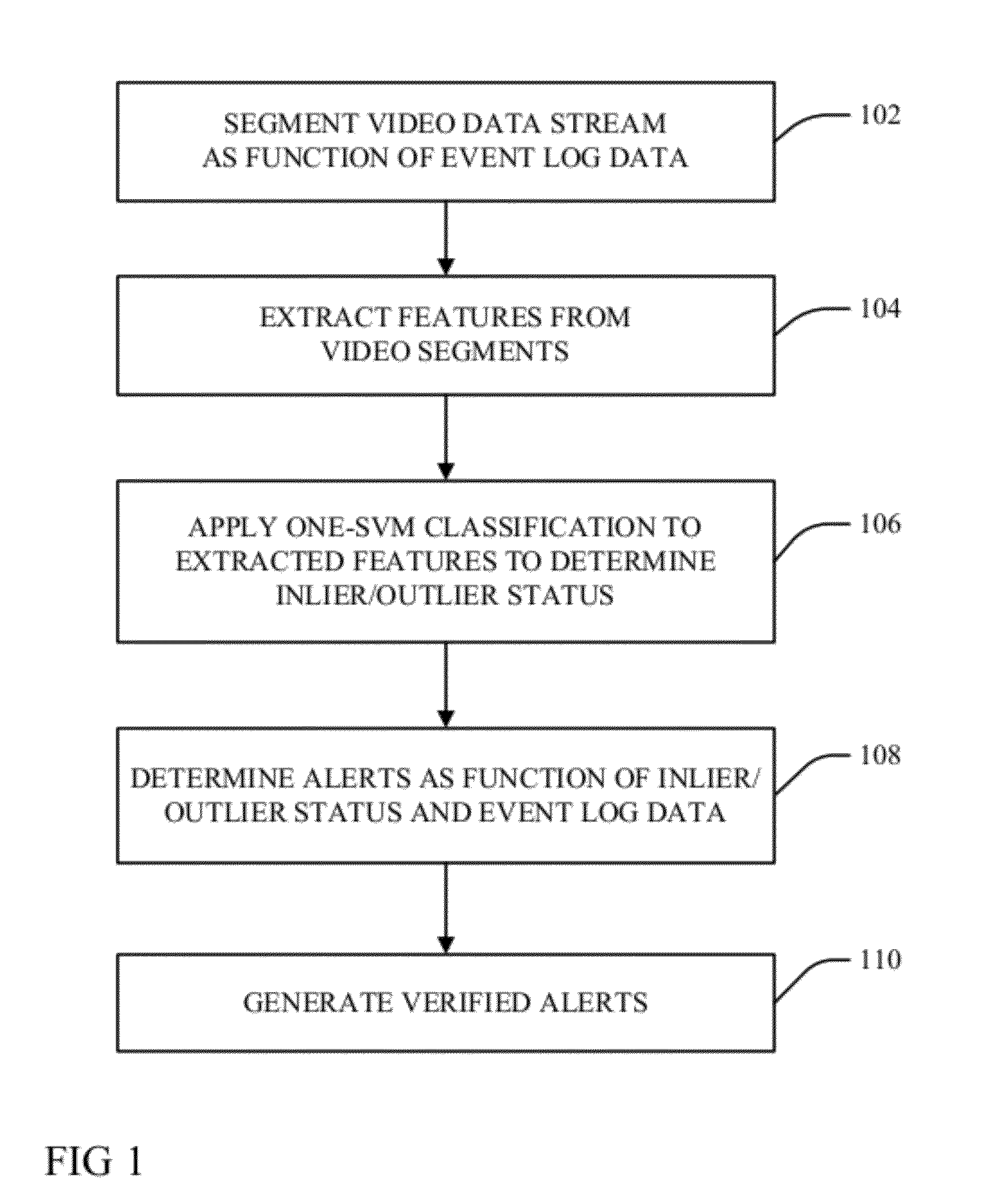 Activity determination as function of transaction log