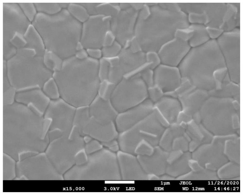 Method for preparing CsPbI3 perovskite thin film and high-efficiency solar cell thereof in high-humidity environment and application of CsPbI3 perovskite thin film and high-efficiency solar cell thereof