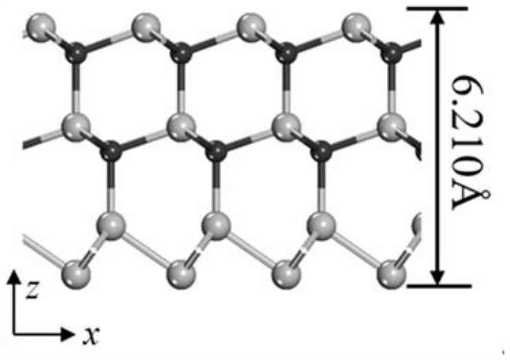 A kind of phosphorus-based cathode material for lithium battery and its application