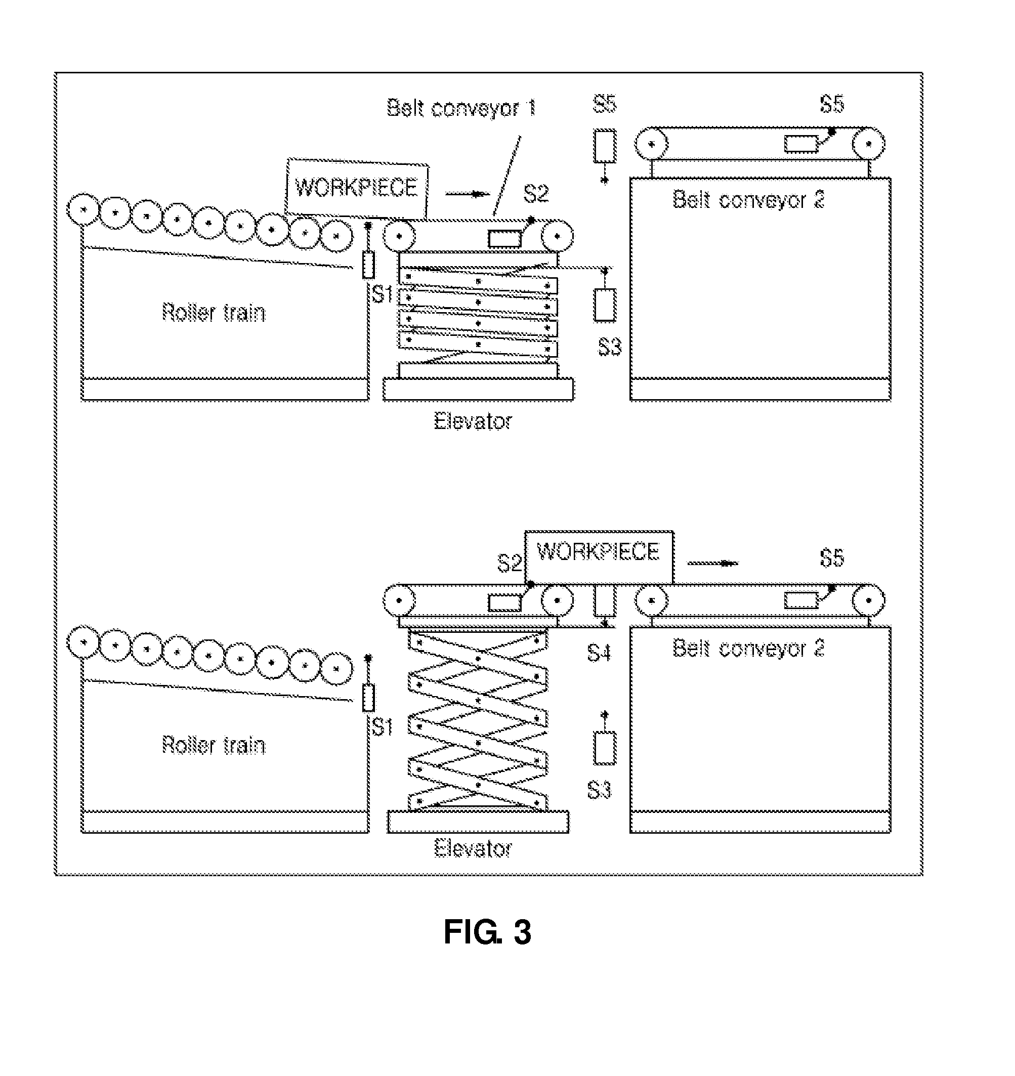 Method of autheticating interlock function of PLC control program using smv