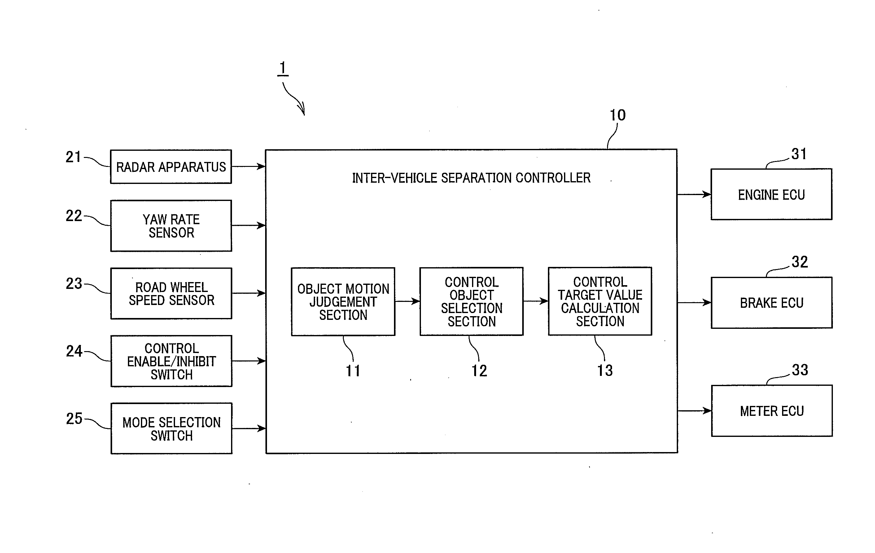 Vehicle-installed obstacle detection apparatus having function for judging motion condition of detected object