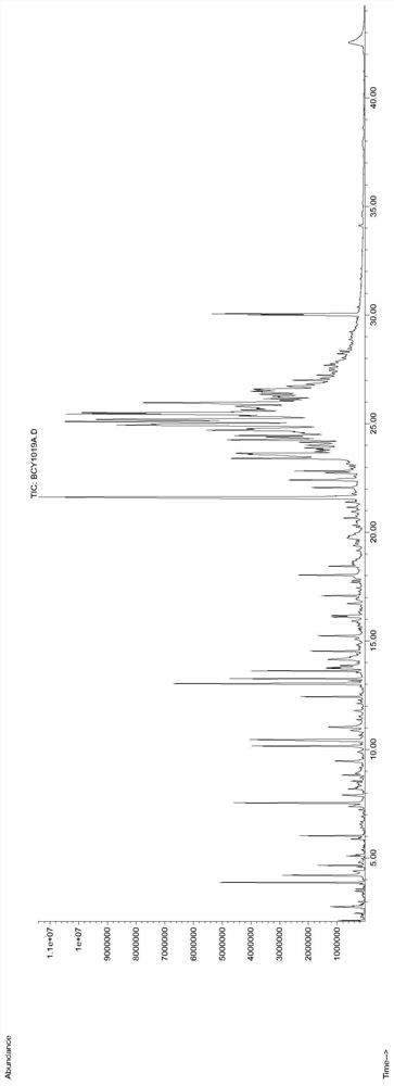 Preparation of low temperature fraction with aromatizing function applied to heated cigarette and its use in heated cigarette