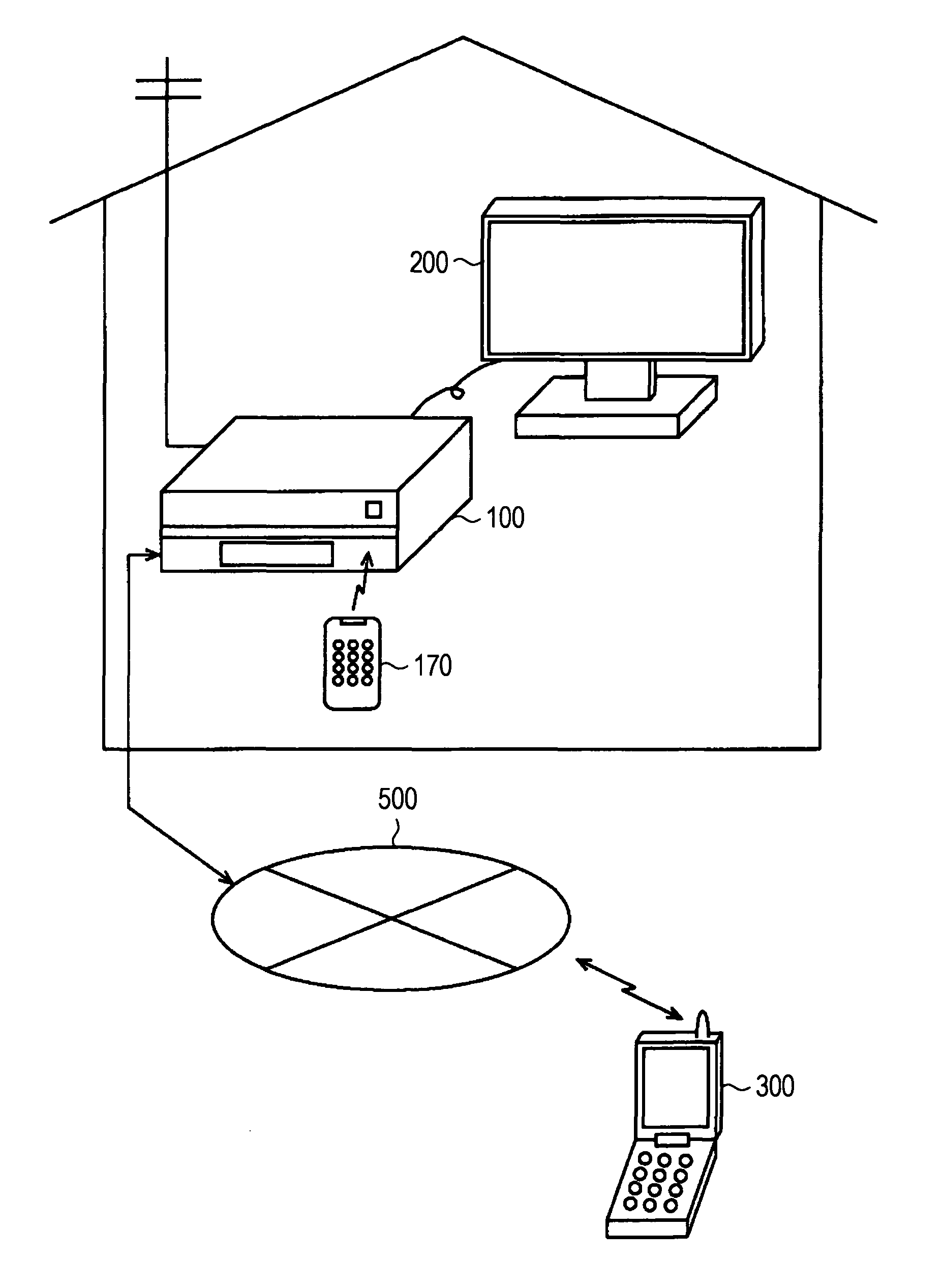 Content usage system, content usage method, recording and playback device, content delivery method, and content delivery program