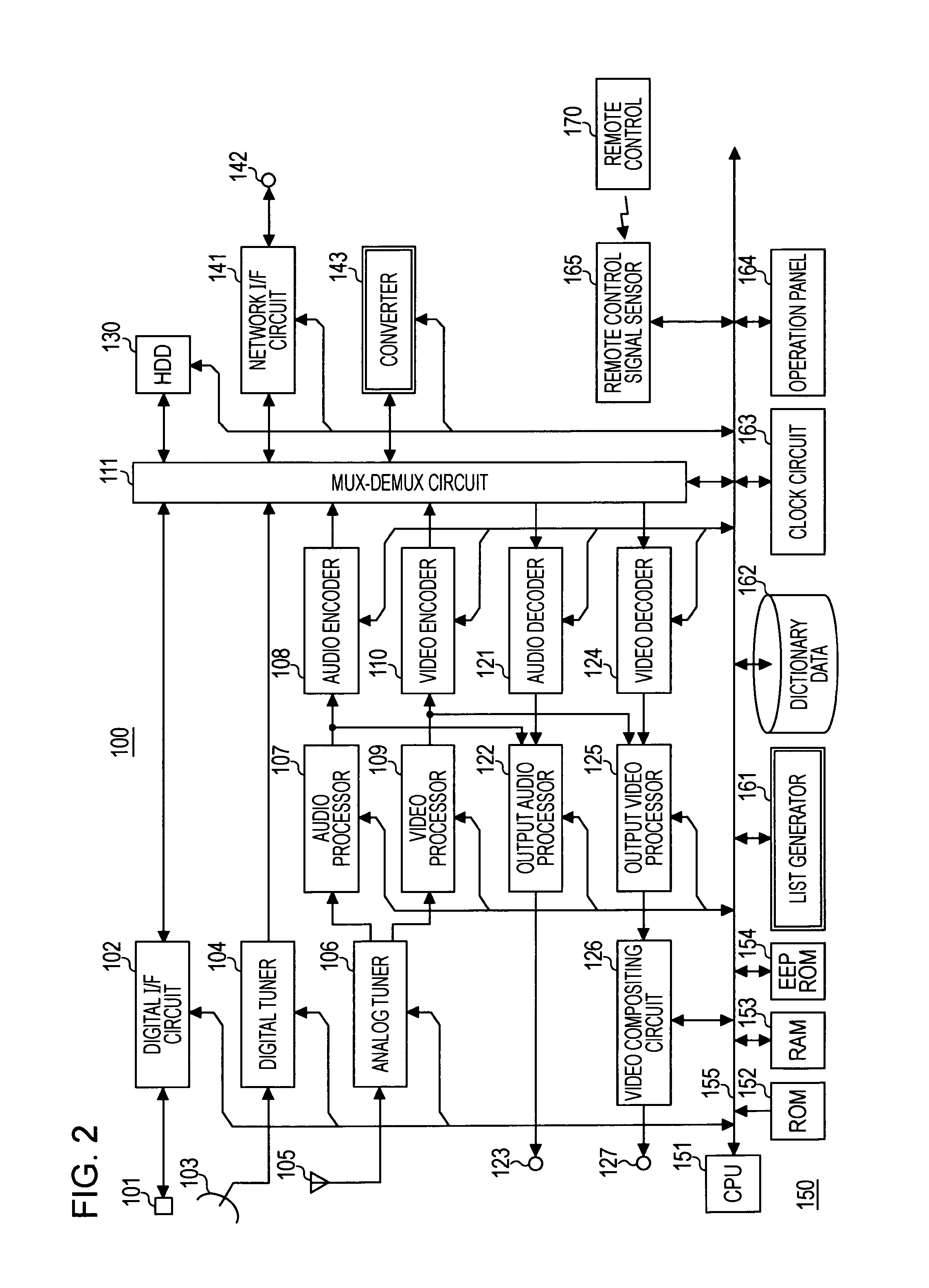 Content usage system, content usage method, recording and playback device, content delivery method, and content delivery program