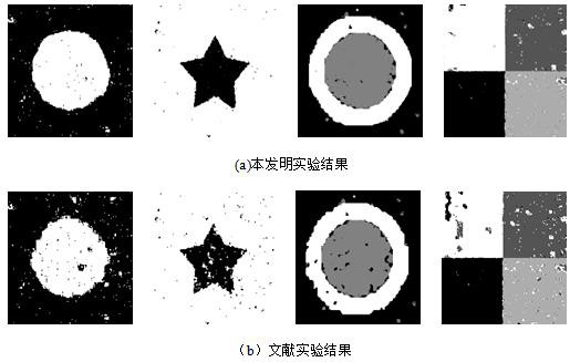 Image Segmentation Method Based on Non-Gaussian hmt Model