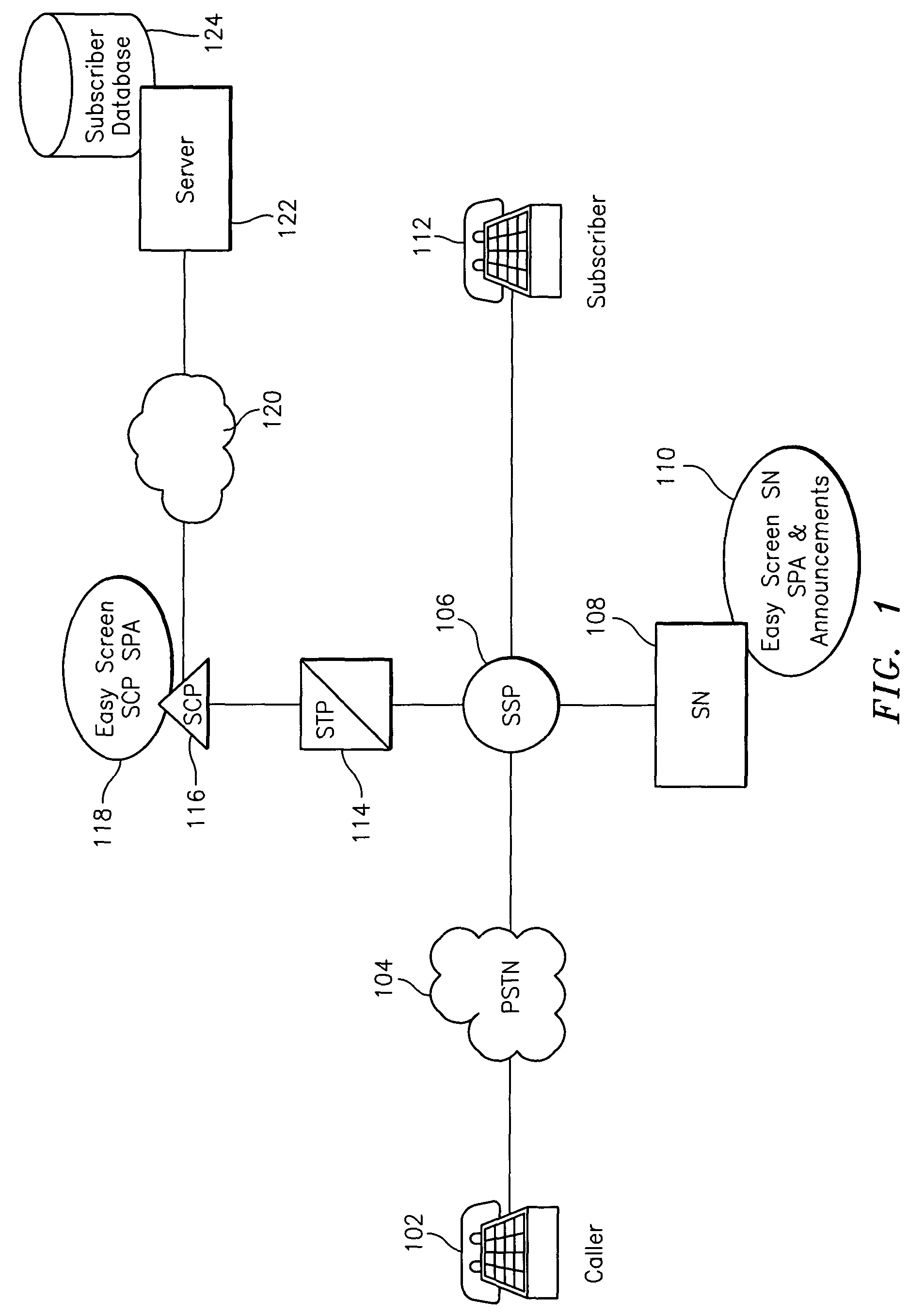 Method and system for providing a privacy management service