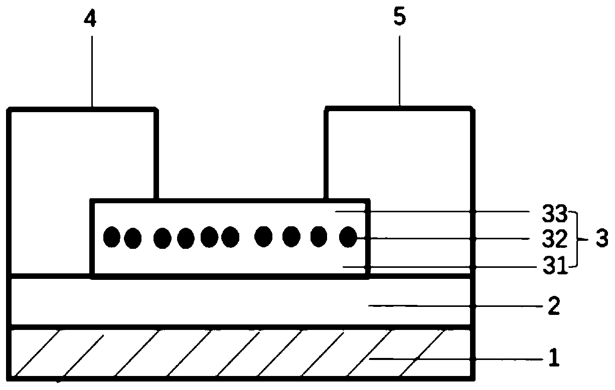 Three-terminal type thin film transistor, preparation method thereof and photosensitive nerve synapse device