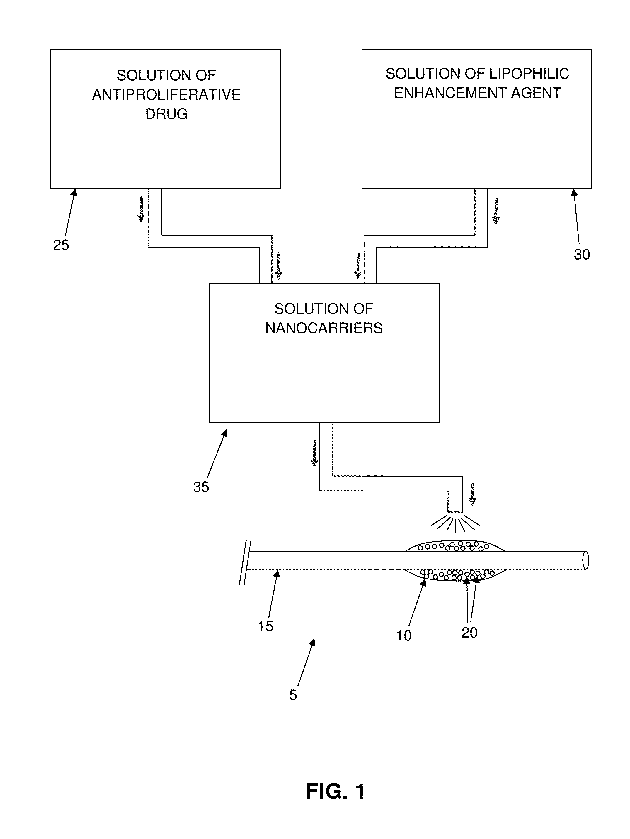 Insertable medical device for delivering nano-carriers of mitomycin (and its analogues) to a target site, and methods for preparing and using the same