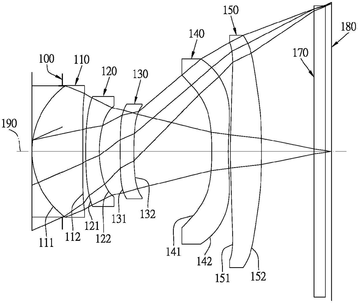 Five-piece type imaging lens group