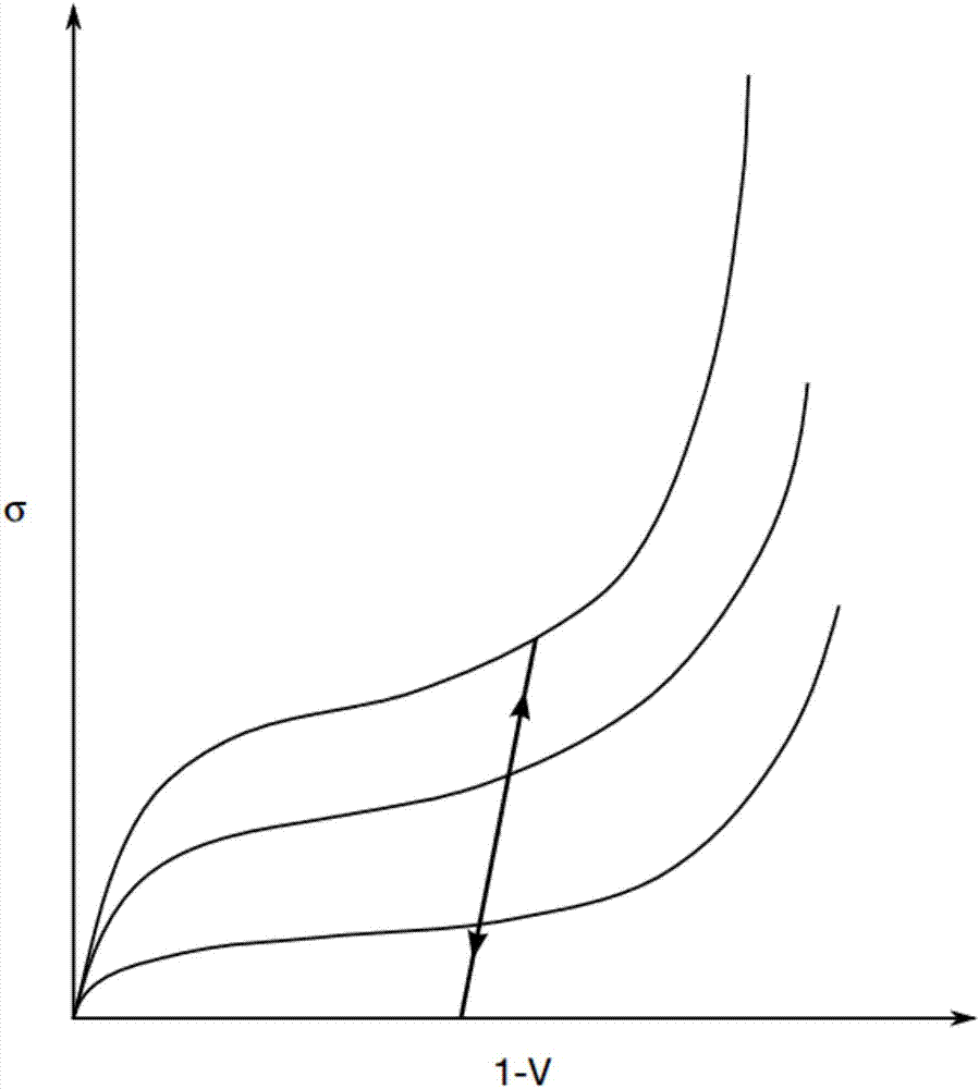 Packaged product fall simulation analysis method