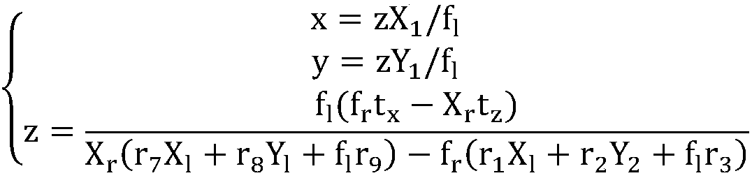 Image monitoring method based on computer vision