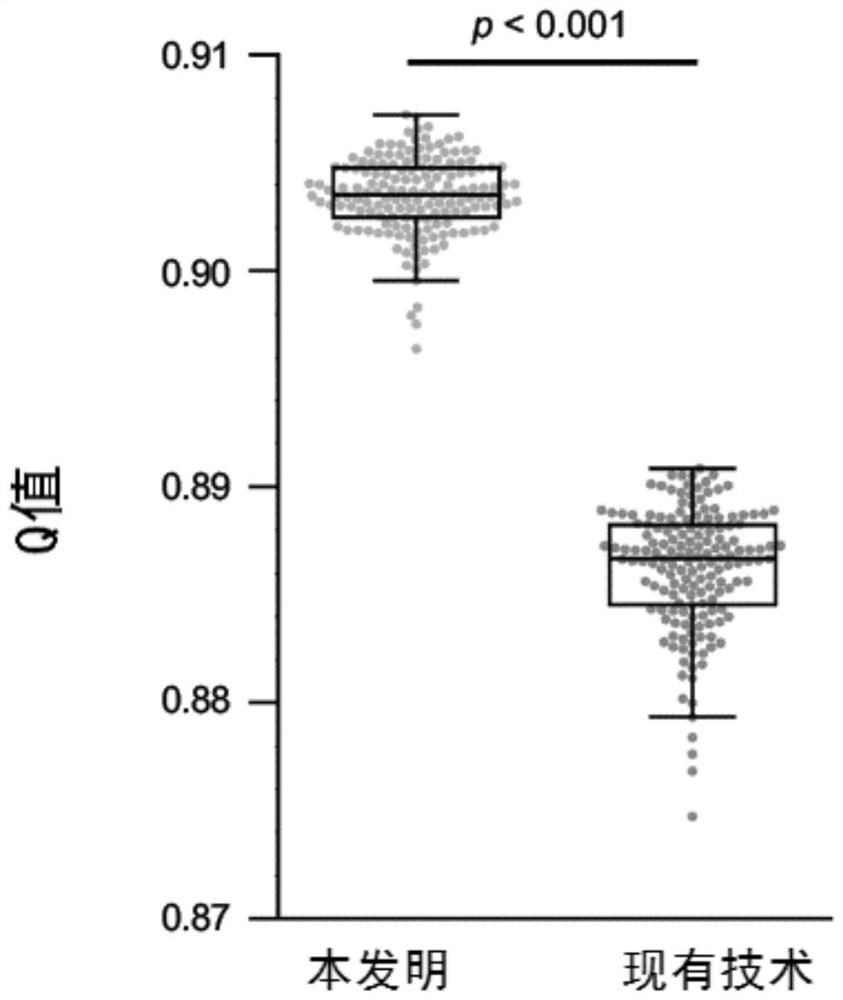 Cerebral cortex surface reconstruction method and readable storage medium