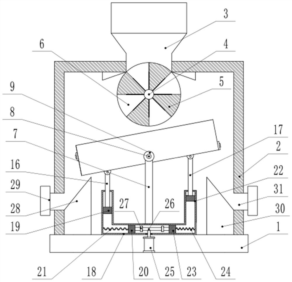 A swinging ultrafine natural pearl powder screening device