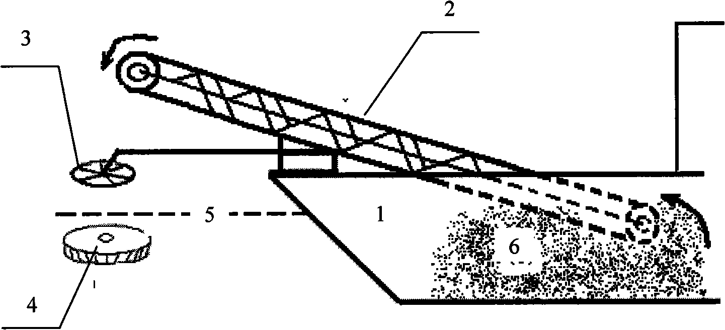 Method for treating water body with arsenic pollution