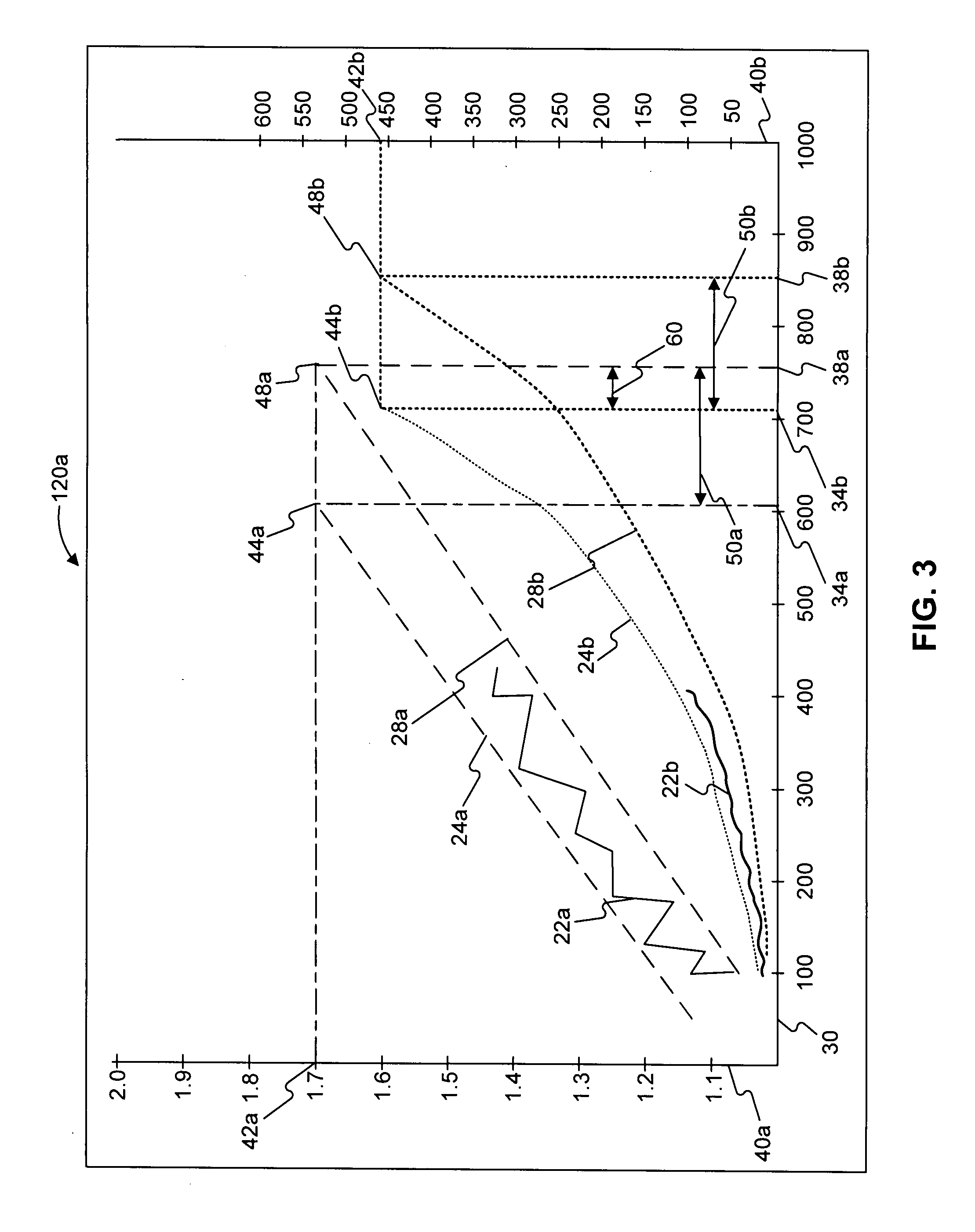 Method of forecasting maintenance of a machine