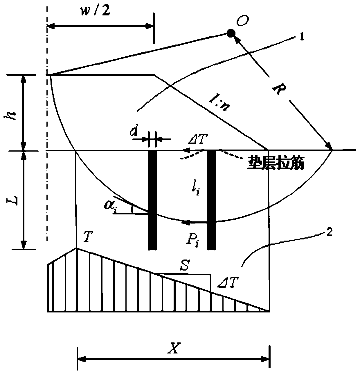 Concrete pile composite foundation stability calculation method