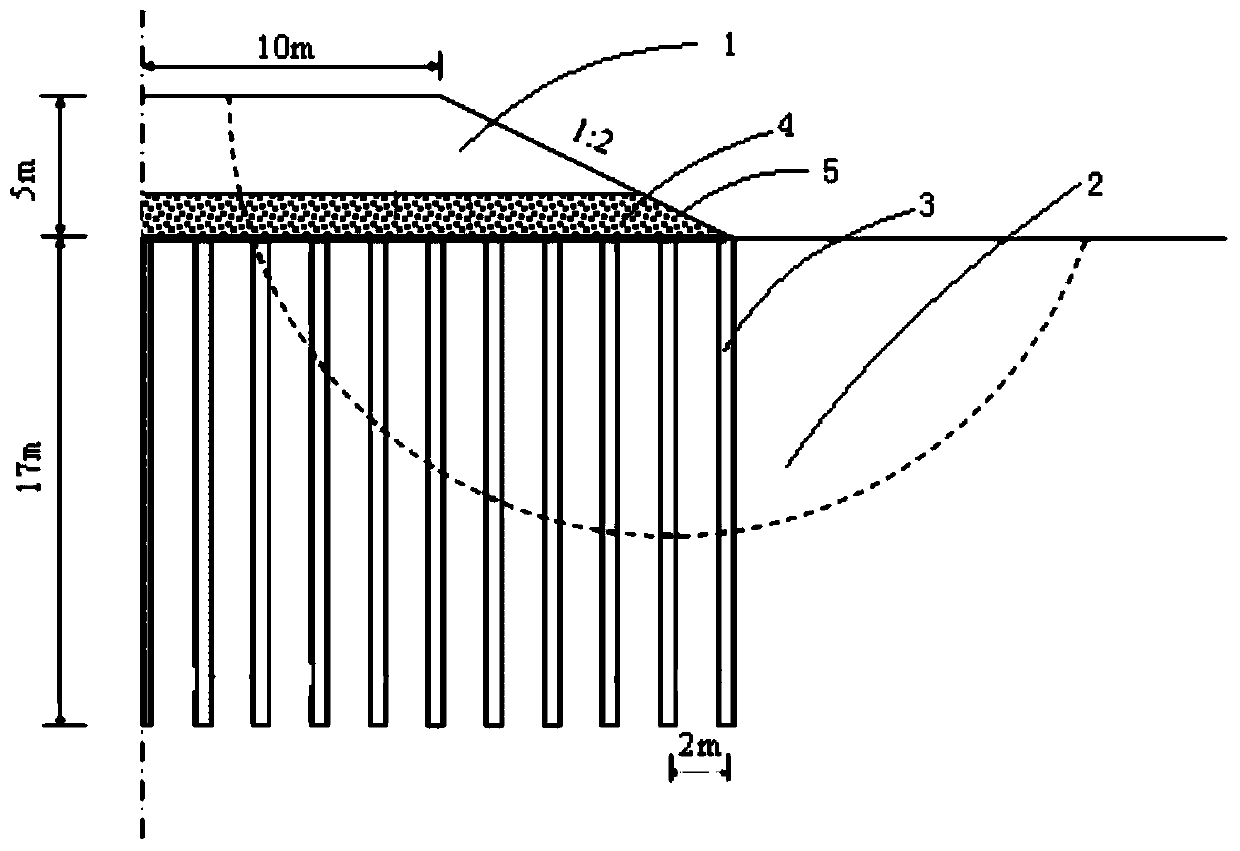 Concrete pile composite foundation stability calculation method