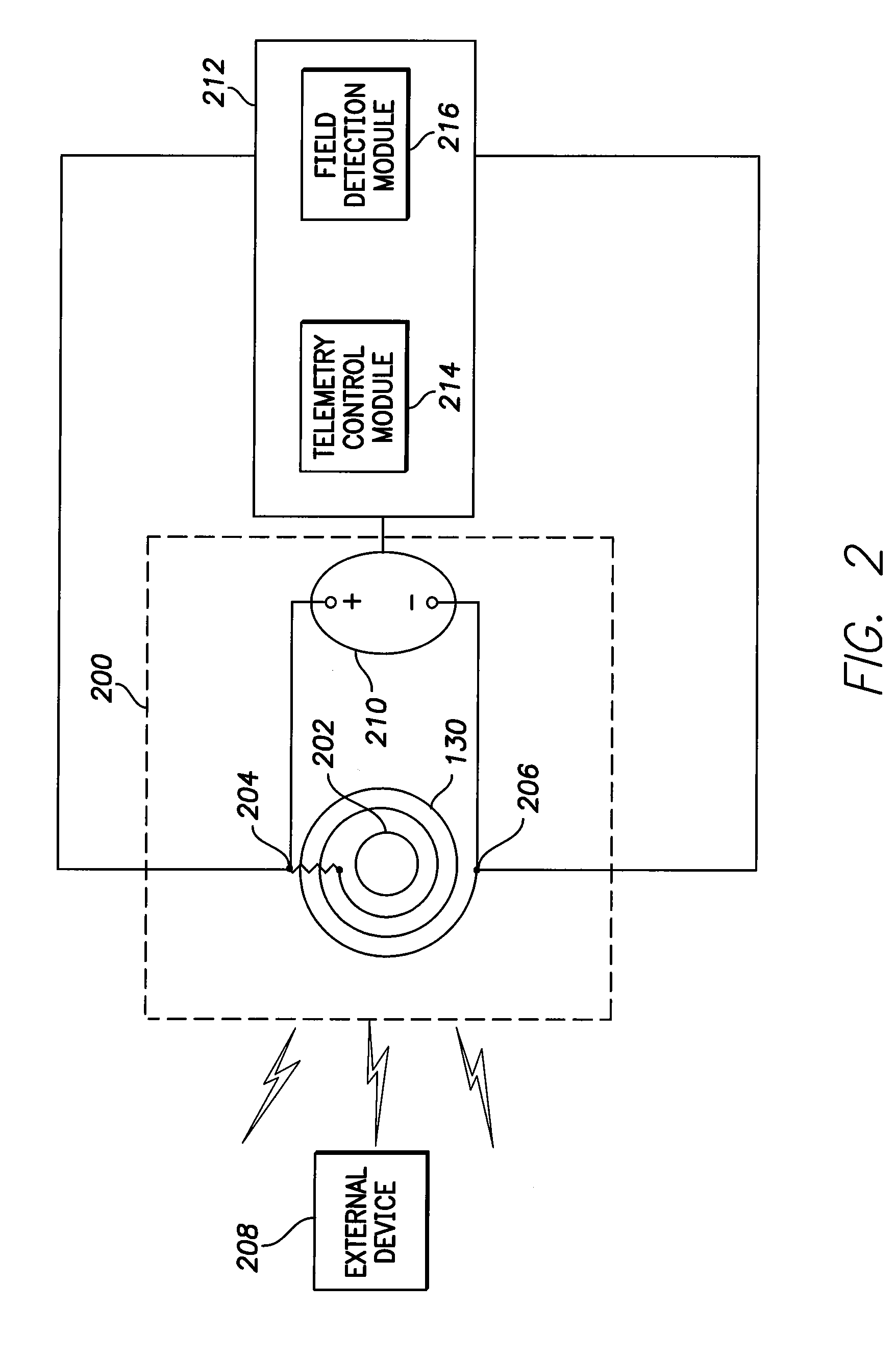 Method and system for sensing external magnetic fields using a multi-function coil of an implantable medical device